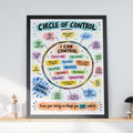 Circle of Control Poster, Mindfulness Wall Art, Anxiety Awareness Print (Physical)