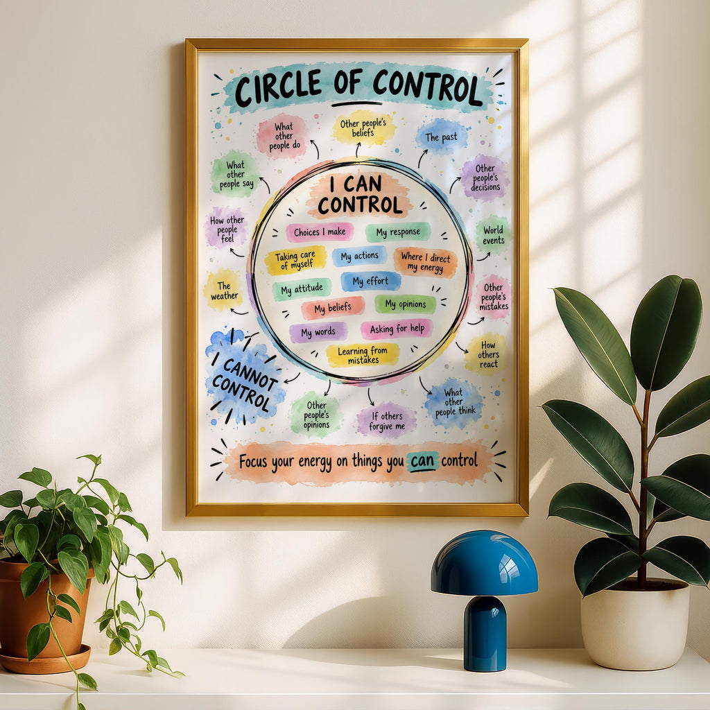 Circle of Control Poster, Mindfulness Wall Art, Anxiety Awareness Print (Physical)