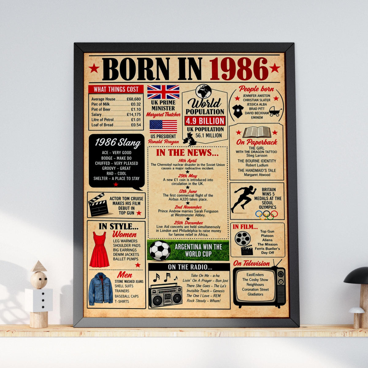 Born in 1986 Poster, 1986 Birthday Gift, Back in 1986 Print, Vintage Newspaper Style Wall Art