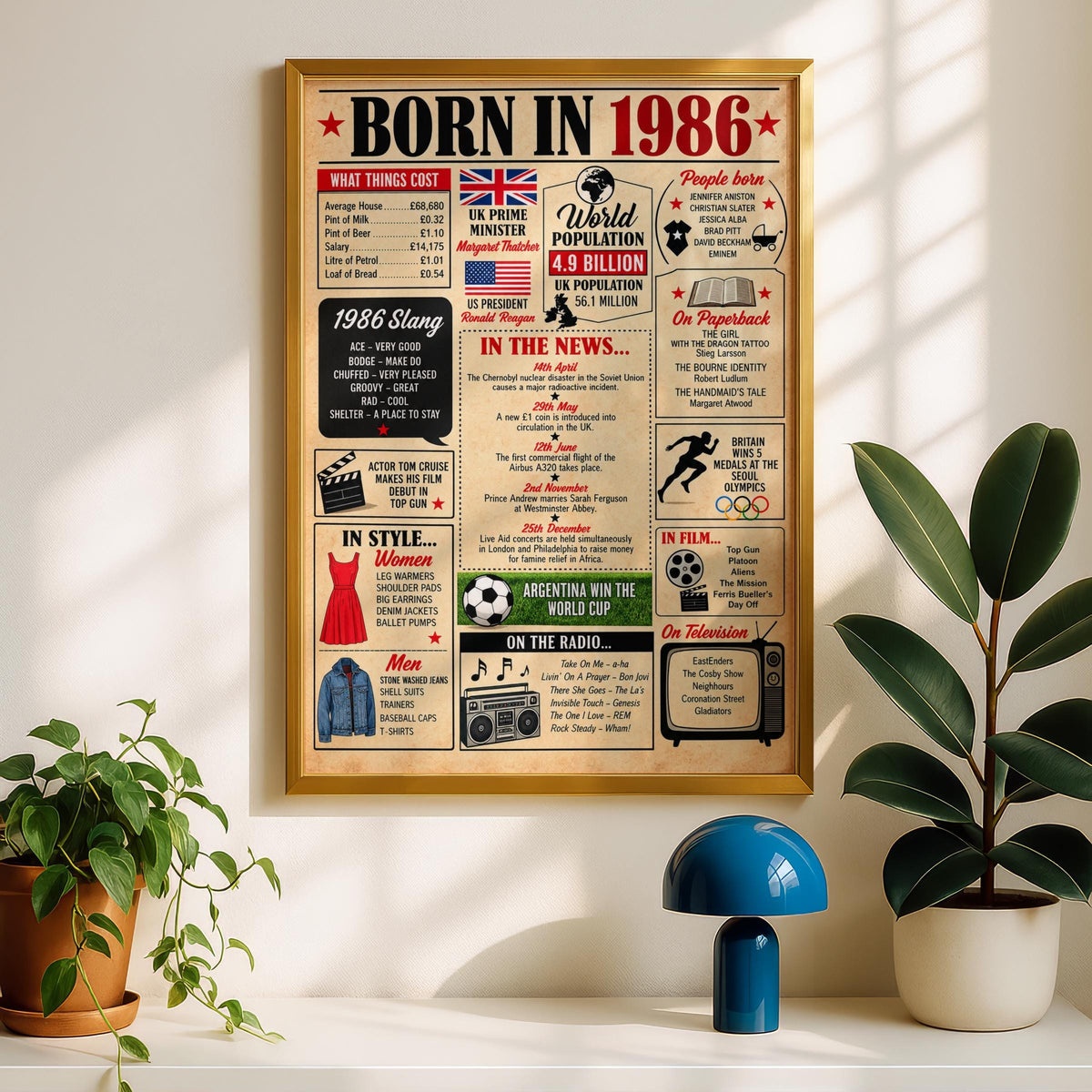 Born in 1986 Poster, 1986 Birthday Gift, Back in 1986 Print, Vintage Newspaper Style Wall Art