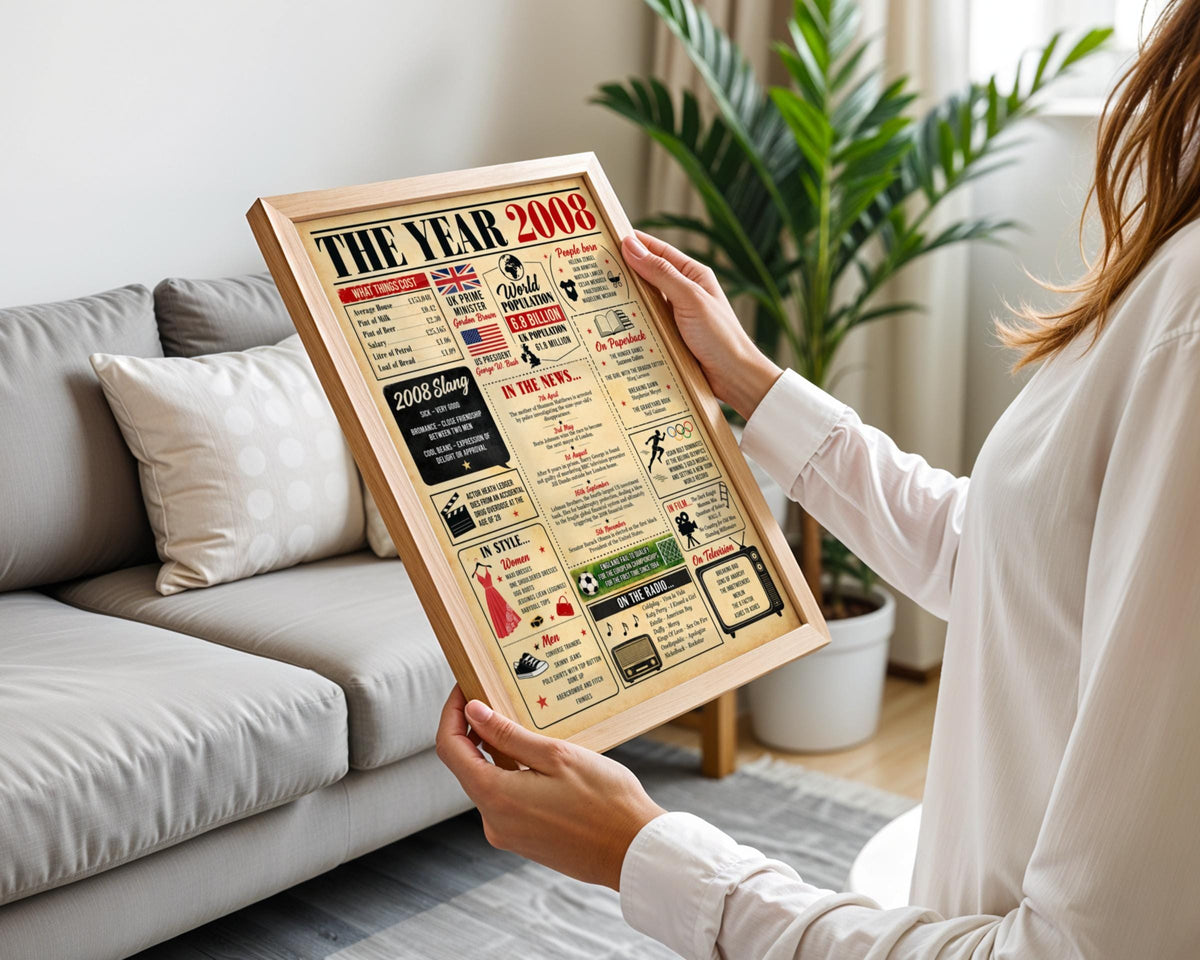 2008 Year Poster, Born in 2008 Print, 18th Birthday Gift, Vintage Newspaper Style Wall Art