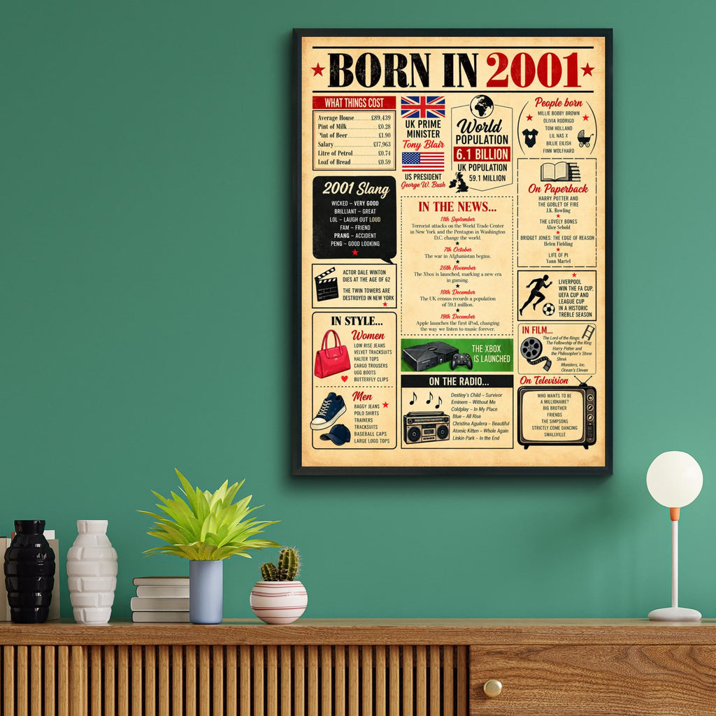 Born in 2001 Poster, 25th Birthday Gift, Vintage Newspaper Style Wall Art, UK Facts Print