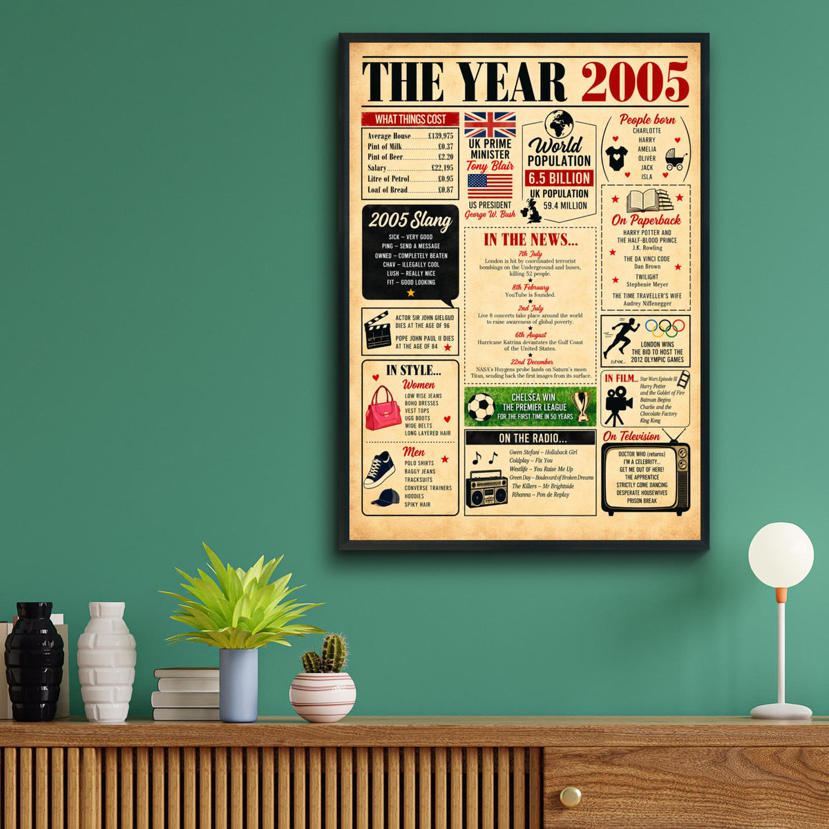 2005 Poster, 20th Birthday Gift, Year You Were Born Print, UK Newspaper Style Wall Art