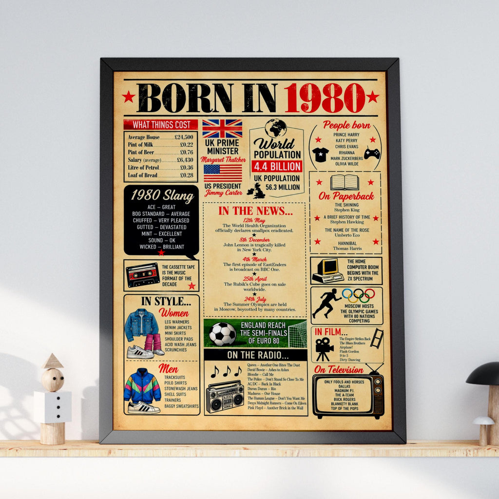 Born in 1980 Poster, 45th Birthday Gift, Retro UK Facts Print, Vintage Newspaper Style Wall Art