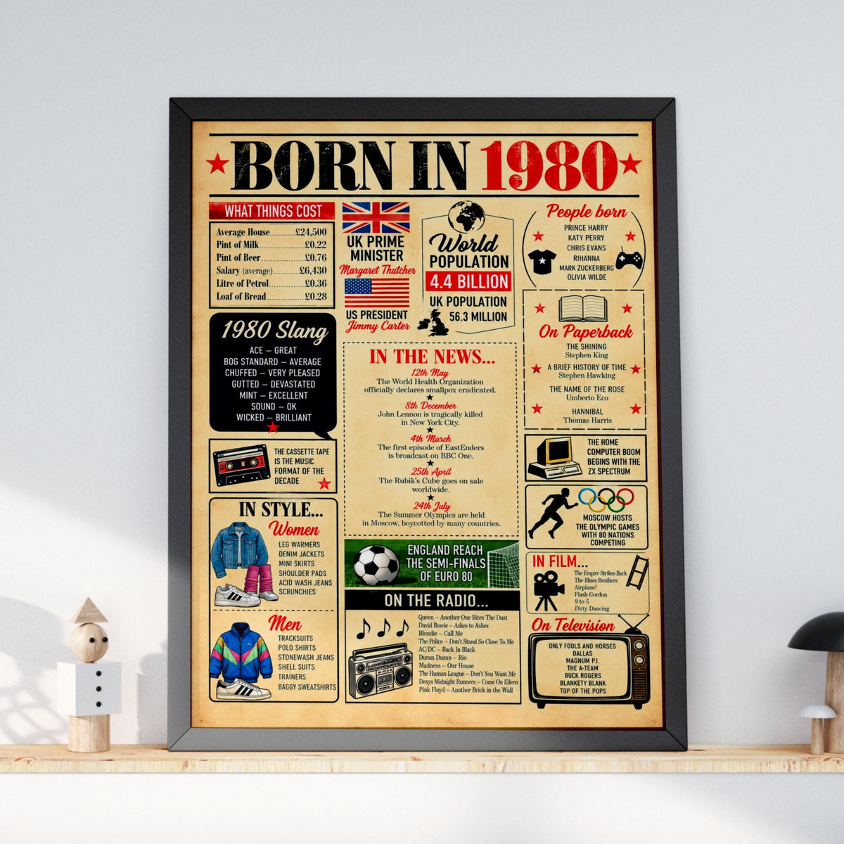 Born in 1980 Poster, 45th Birthday Gift, Retro UK Facts Print, Vintage Newspaper Style Wall Art