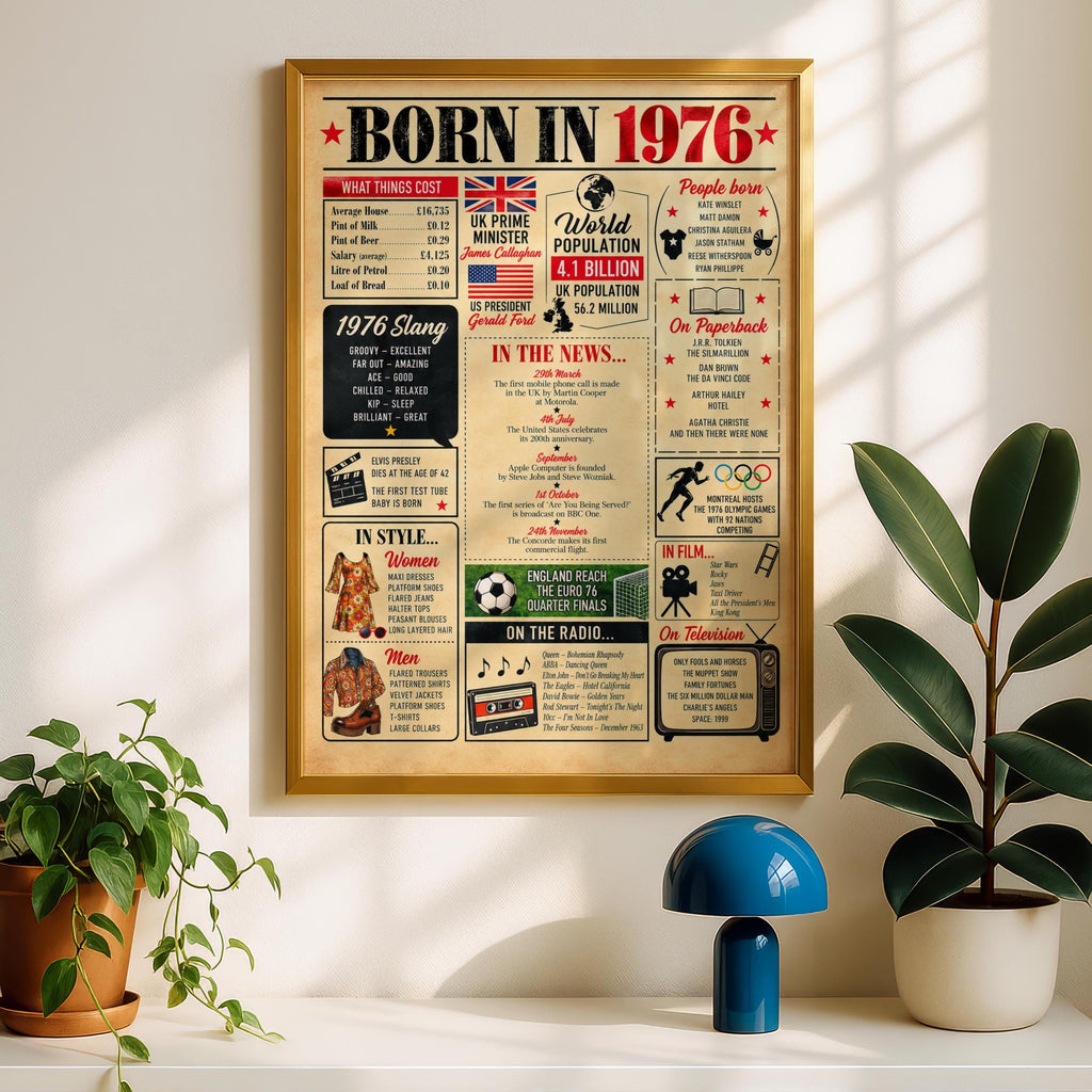 Born in 1976 Poster, 50th Birthday Gift, Retro Newspaper Style Print, Year You Were Born Wall Art