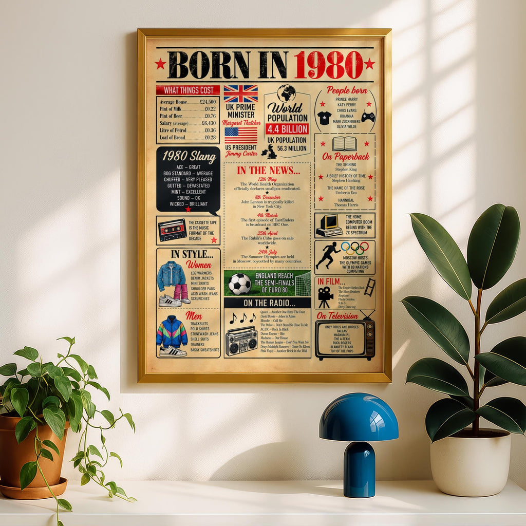 Born in 1980 Poster, 45th Birthday Gift, Retro UK Facts Print, Vintage Newspaper Style Wall Art