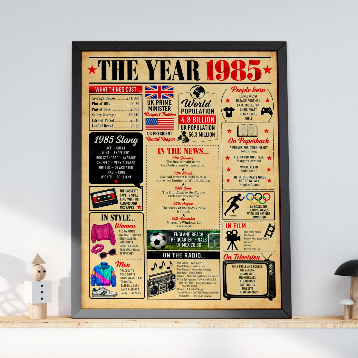 1985 Birthday Poster, Born in 1985 Print, 40th Birthday Gift, Year You Were Born, Vintage Newspaper