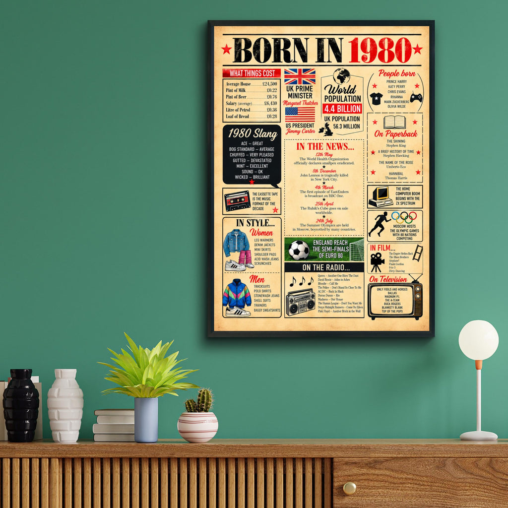 Born in 1980 Poster, 45th Birthday Gift, Retro UK Facts Print, Vintage Newspaper Style Wall Art