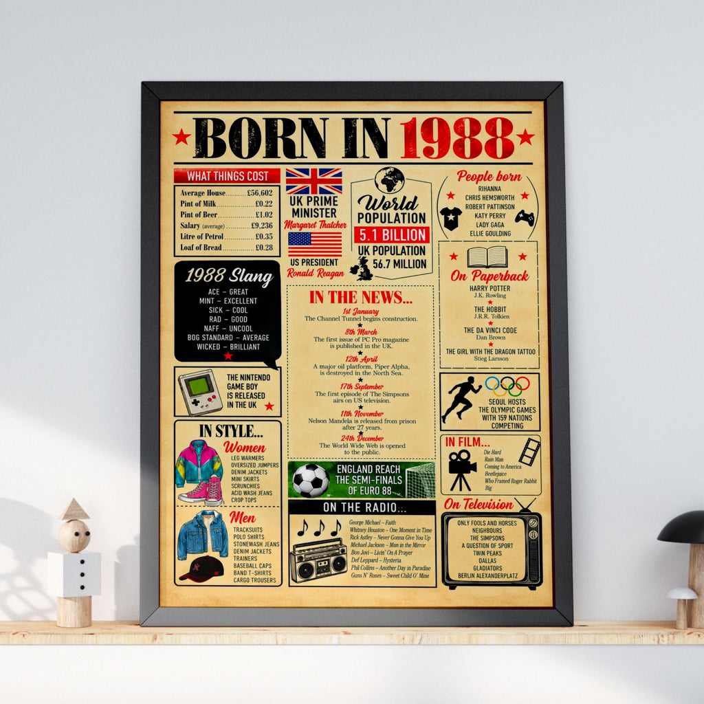 Born in 1988 Poster, 1988 Birthday Gift, Retro Newspaper Style Print, 80s Nostalgia, Vintage Wall