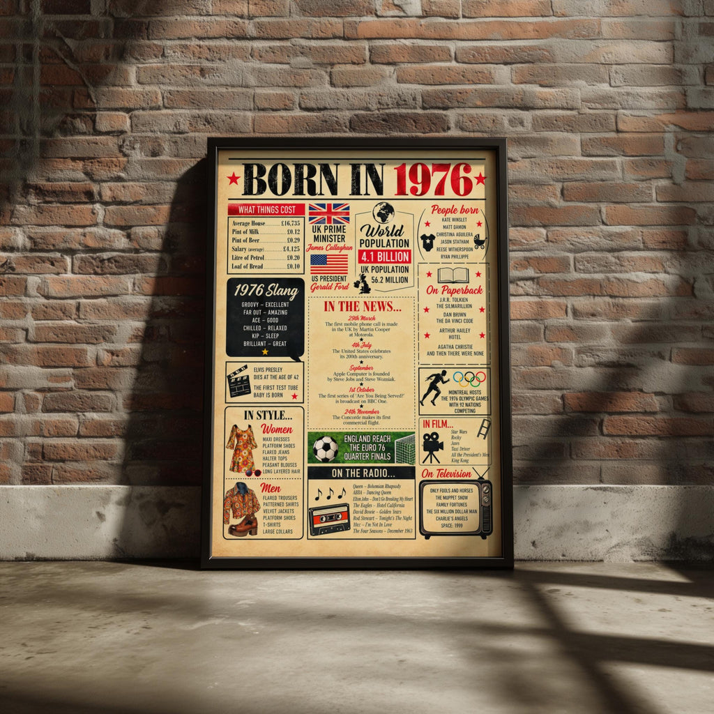 Born in 1976 Poster, 50th Birthday Gift, Retro Newspaper Style Print, Year You Were Born Wall Art