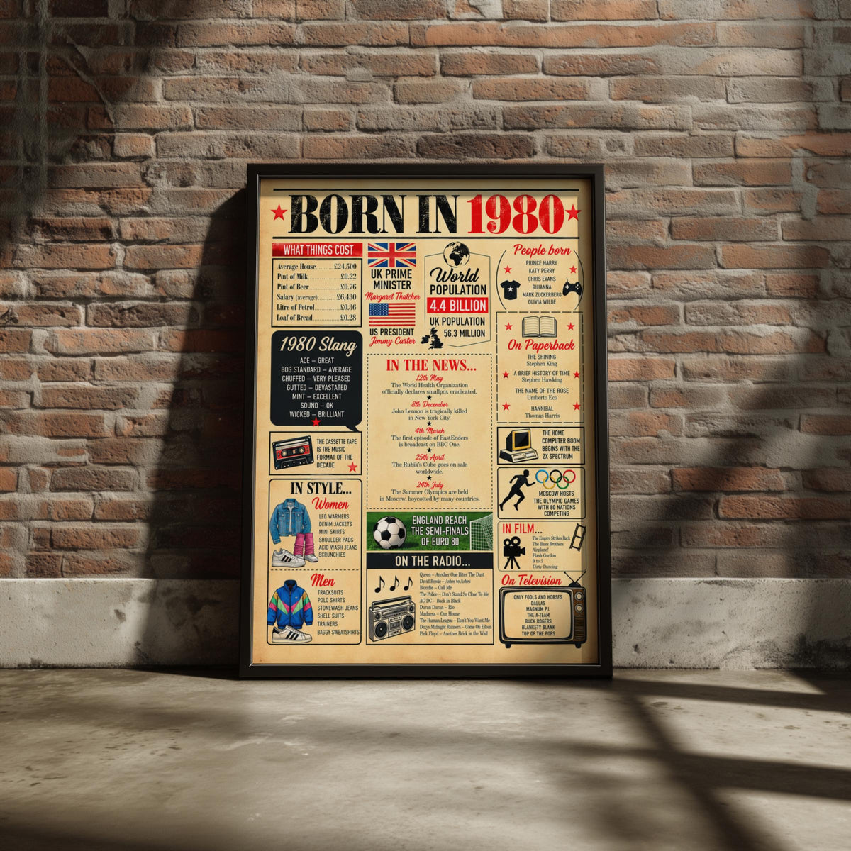 Born in 1980 Poster, 45th Birthday Gift, Retro UK Facts Print, Vintage Newspaper Style Wall Art