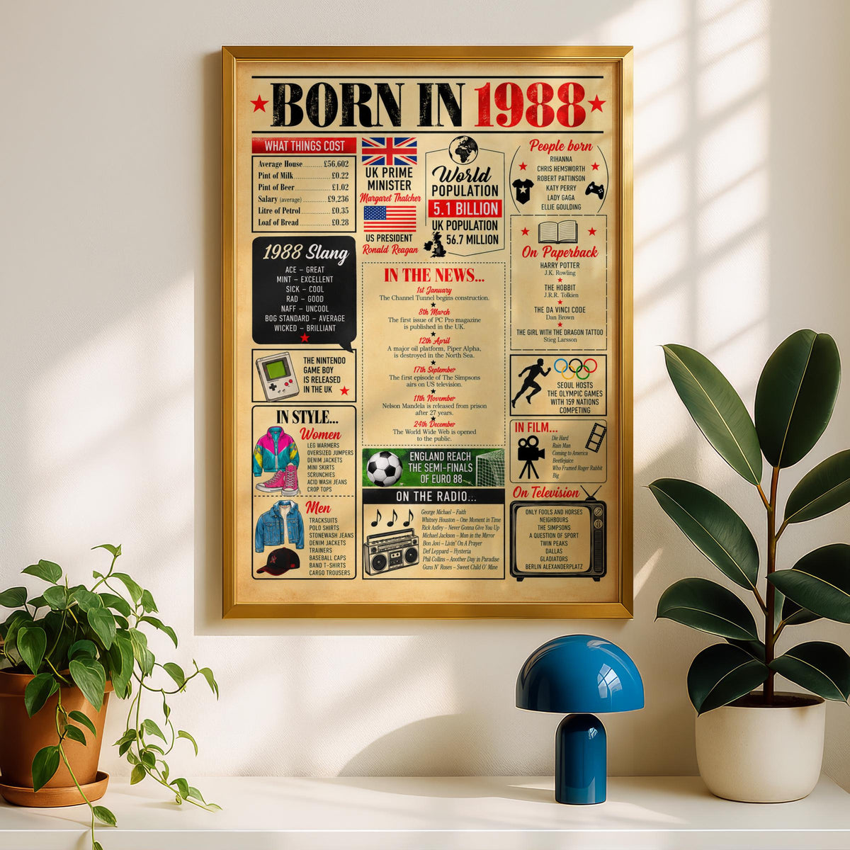 Born in 1988 Poster, 1988 Birthday Gift, Retro Newspaper Style Print, 80s Nostalgia, Vintage Wall
