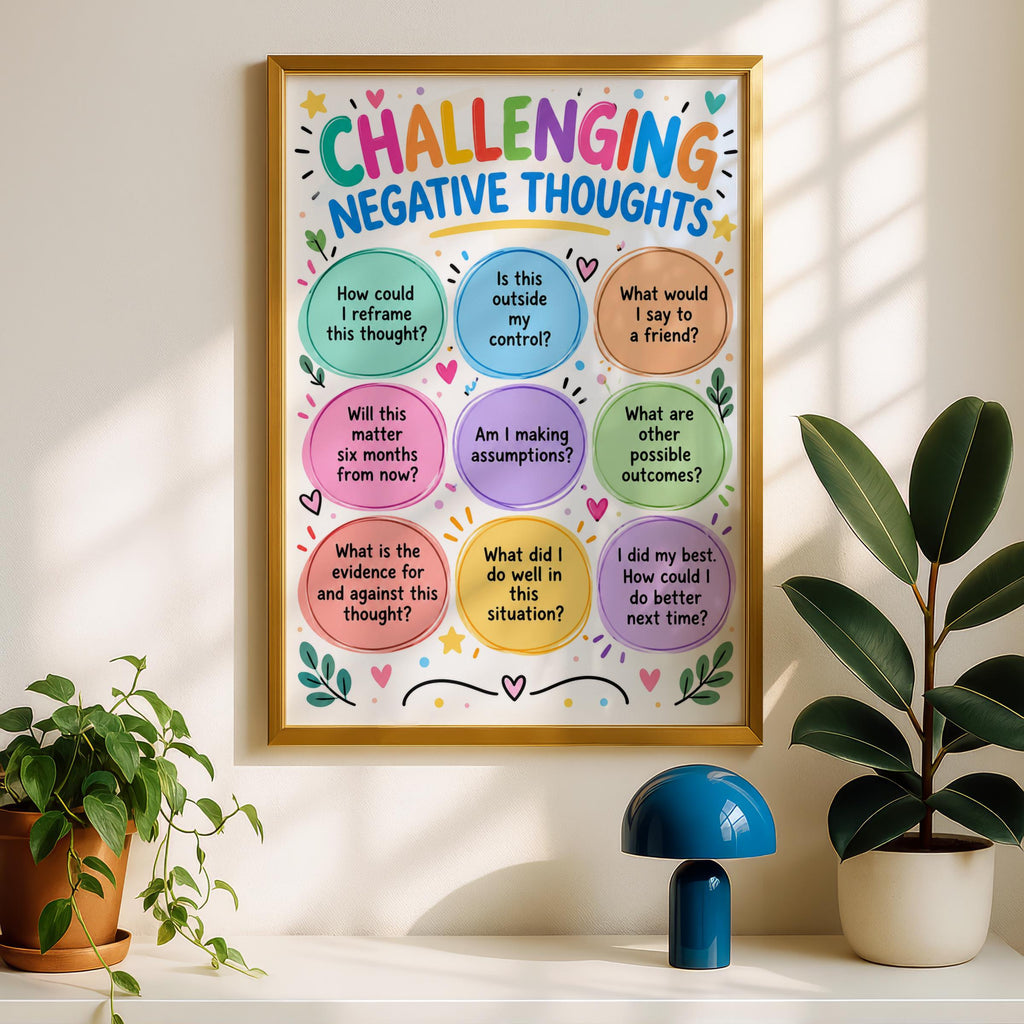 Challenging Negative Thoughts Poster, Mental Health Wall Art, CBT Therapy Print, Classroom Decor