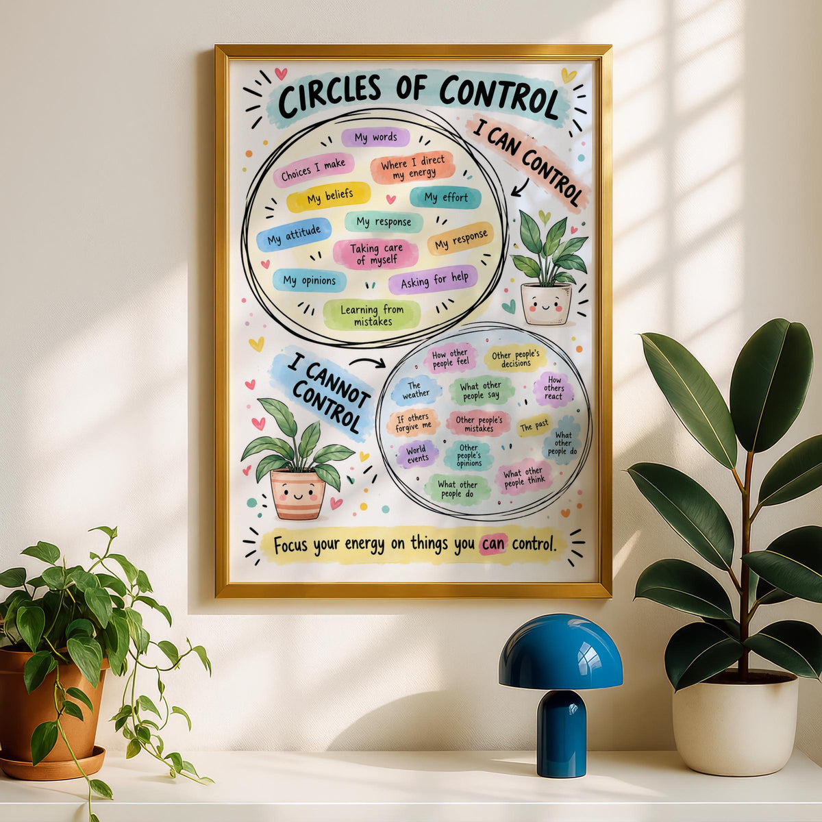 Circles of Control Poster, Mindfulness Wall Art, Anxiety Kids Classroom Print, Mental Health Decor