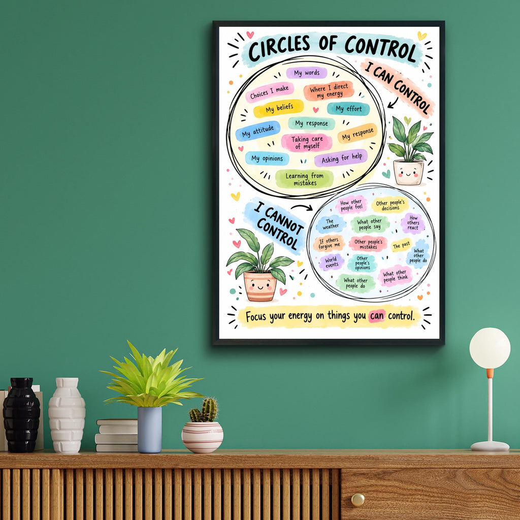 Circles of Control Poster, Mindfulness Wall Art, Anxiety Kids Classroom Print, Mental Health Decor