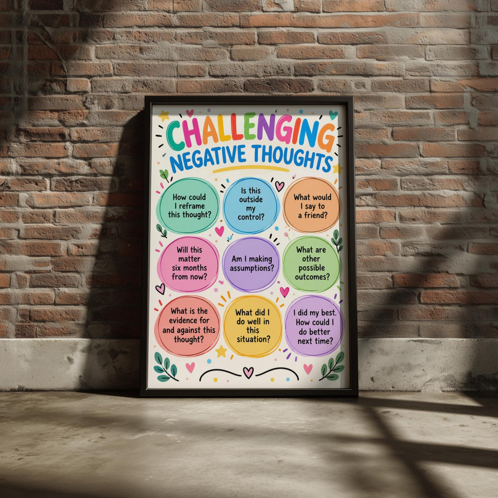 Challenging Negative Thoughts Poster, Mental Health Wall Art, CBT Therapy Print, Classroom Decor