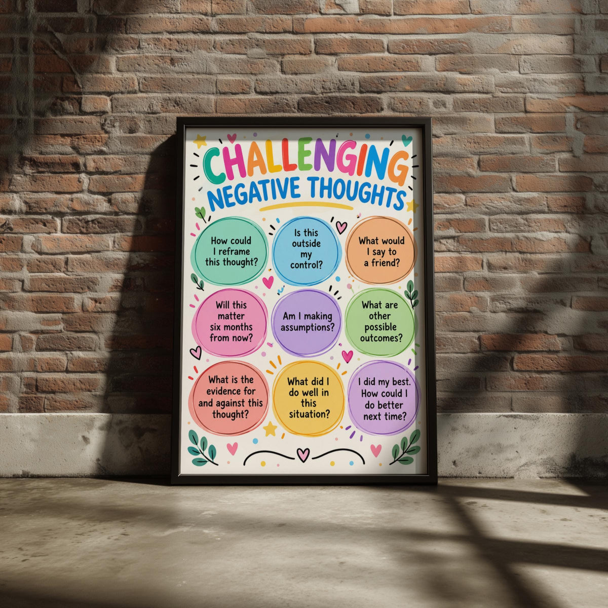 Challenging Negative Thoughts Poster, Mental Health Wall Art, CBT Therapy Print, Classroom Decor