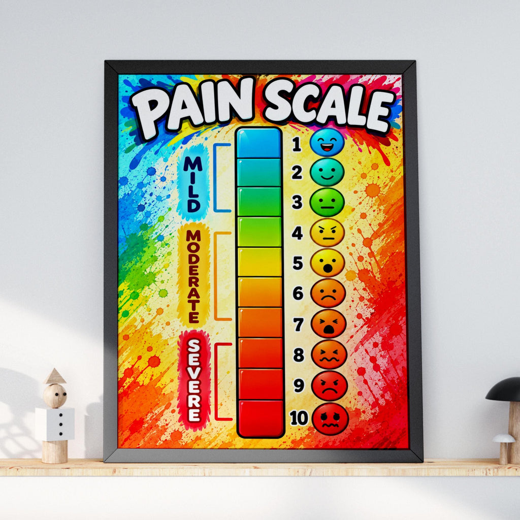 Pain Scale Poster, Colourful Pain Chart with Faces 1-10, Medical Office Wall Art, Nurse Print