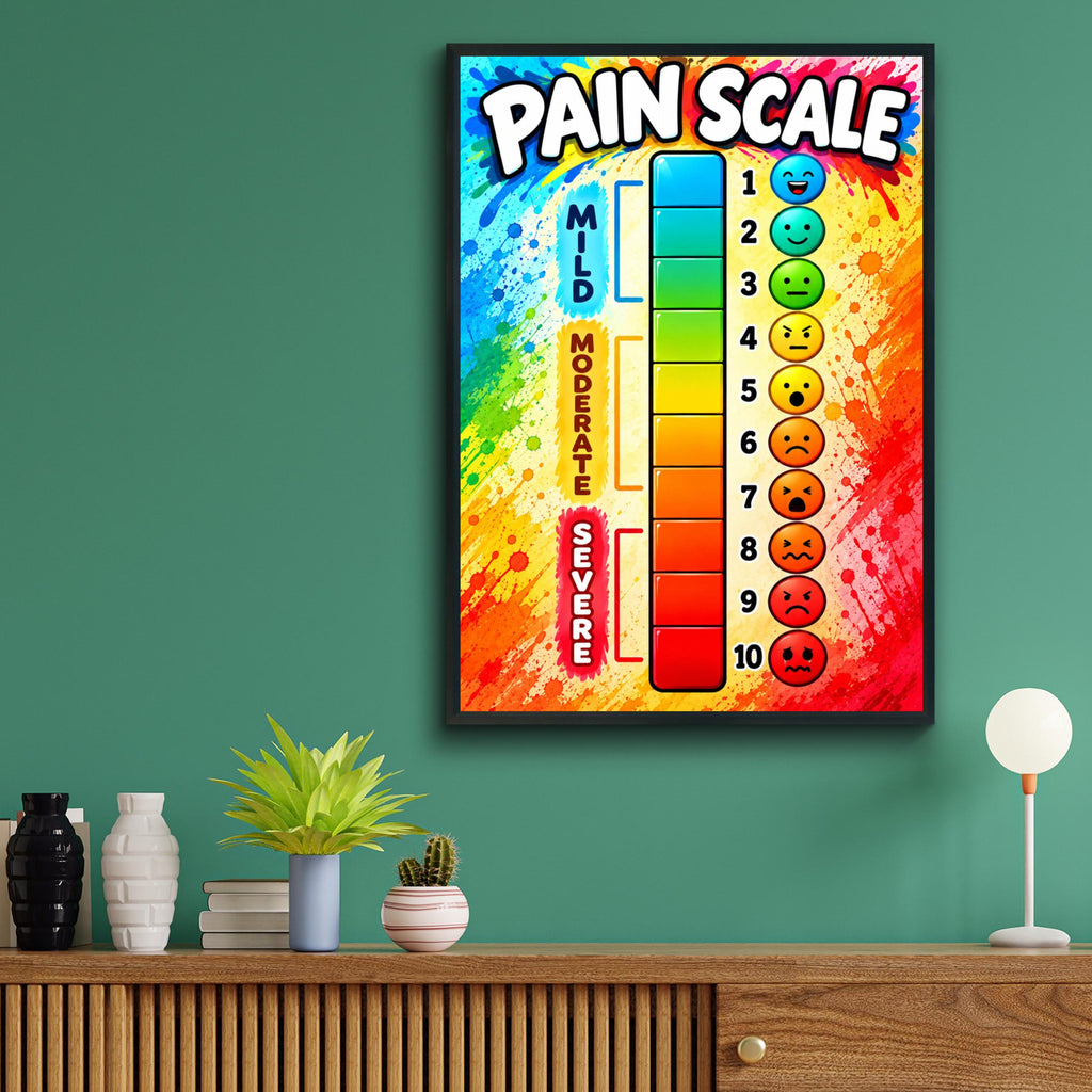 Pain Scale Poster, Colourful Pain Chart with Faces 1-10, Medical Office Wall Art, Nurse Print