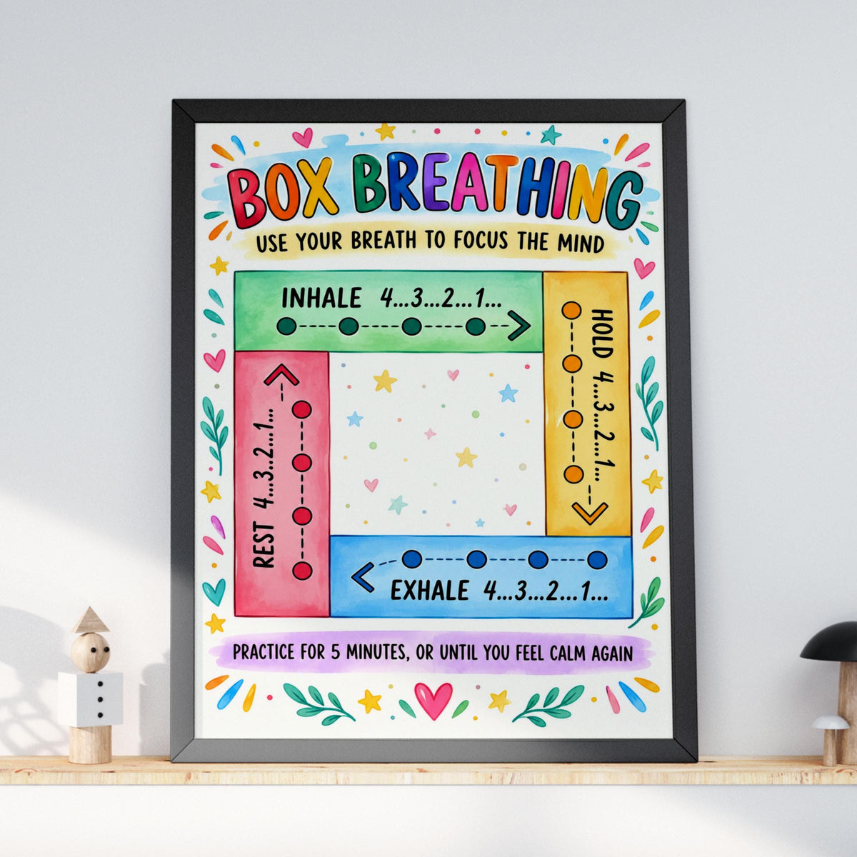 Box Breathing Poster, Calm Corner Wall Art, Mindfulness Chart for Kids Classroom, Colourful Anxiety
