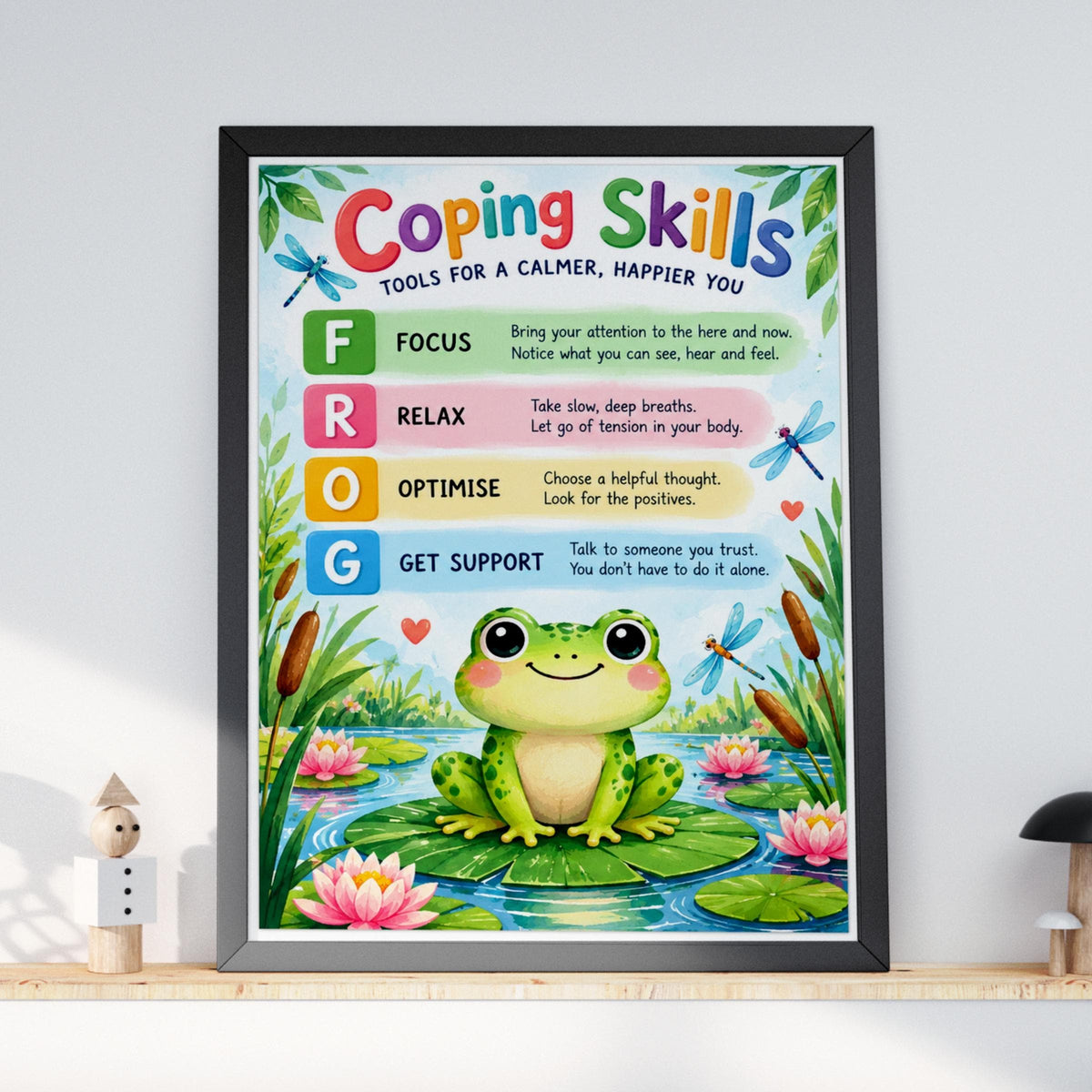 Coping Skills FROG Poster, Kids Mental Health Wall Art, Classroom Mindfulness Print
