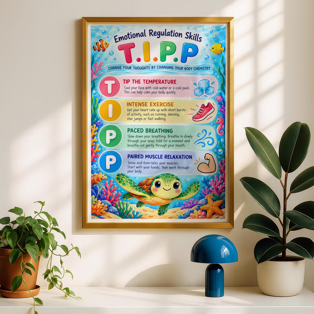 TIPP Emotional Regulation Skills Poster, DBT Therapy Wall Art, Sea Turtle Classroom Print