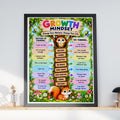 Growth Mindset Poster, Woodland Animals Kids Wall Art, Classroom Motivational Print