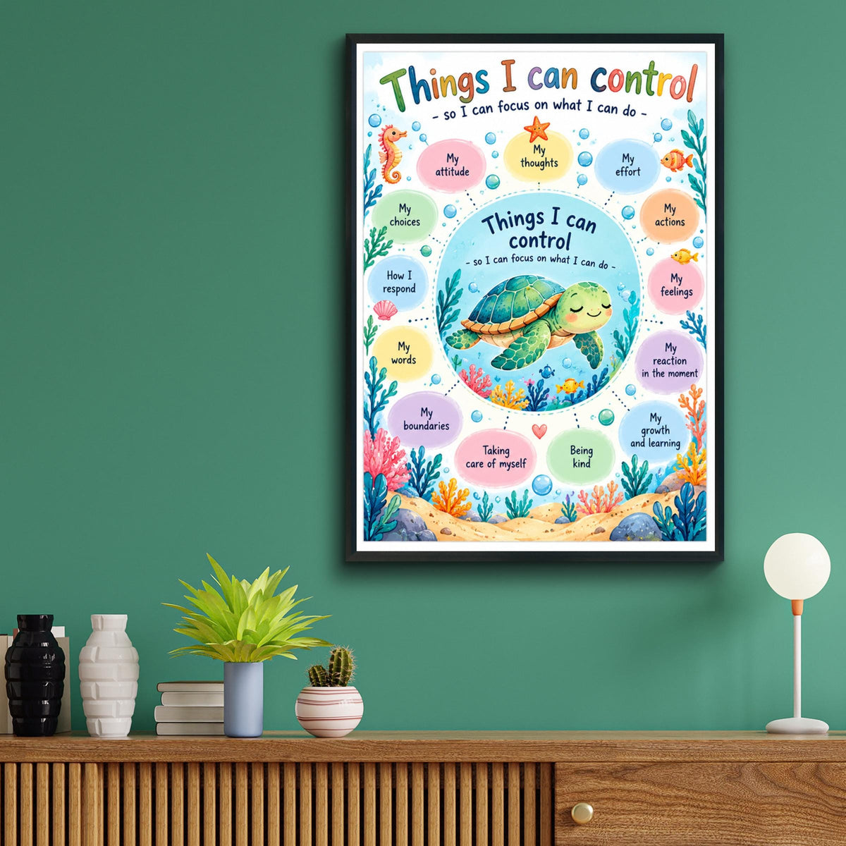 Things I Can Control Turtle Poster, Kids Mindfulness Wall Art, Classroom Growth Mindset Print