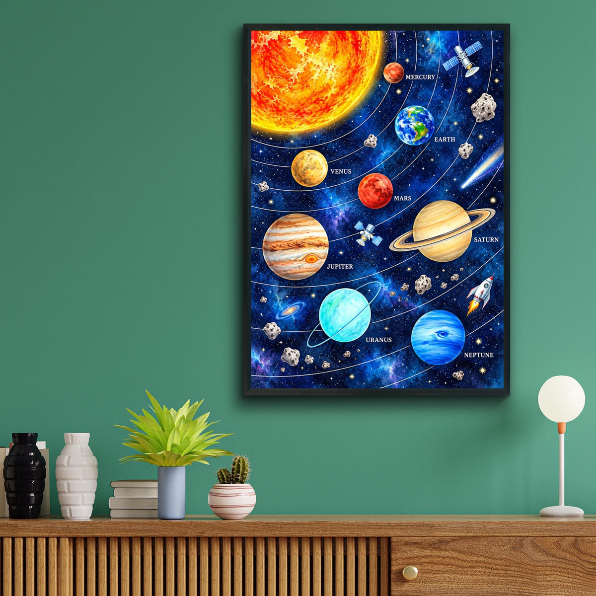 Solar System Poster, Watercolour Planets Wall Art, Space Print for Kids Bedroom, Nursery, Classroom