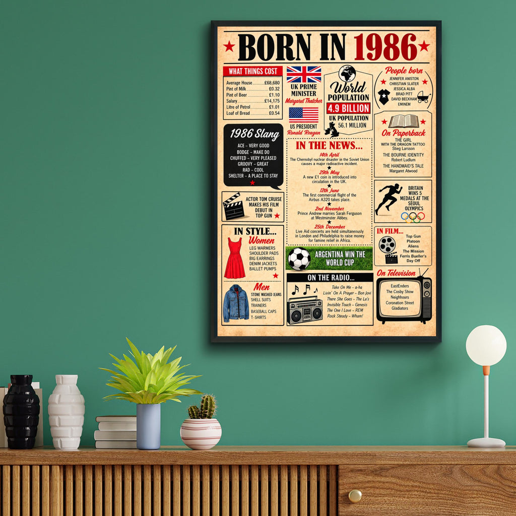 Born in 1986 Poster, 1986 Birthday Gift, Back in 1986 Print, Vintage Newspaper Style Wall Art