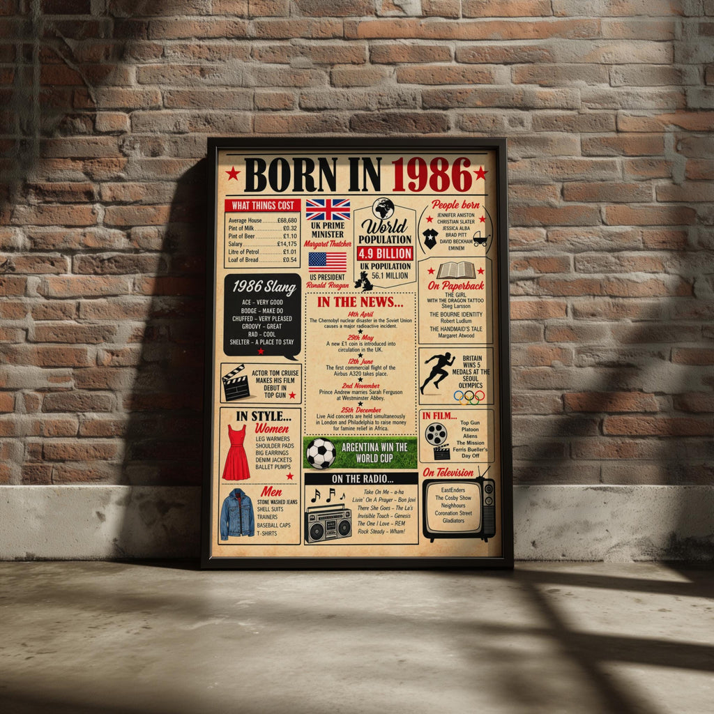 Born in 1986 Poster, 1986 Birthday Gift, Back in 1986 Print, Vintage Newspaper Style Wall Art