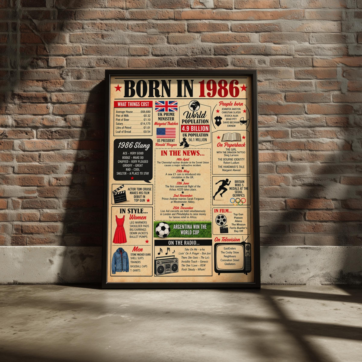 Born in 1986 Poster, 1986 Birthday Gift, Back in 1986 Print, Vintage Newspaper Style Wall Art