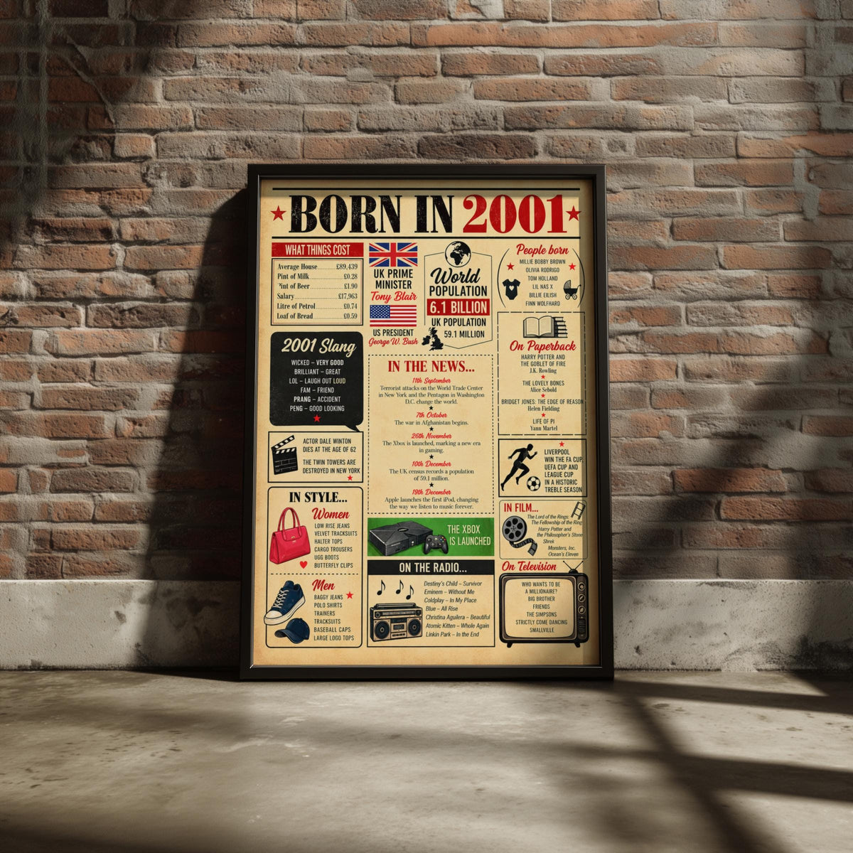 Born in 2001 Poster, 25th Birthday Gift, Vintage Newspaper Style Wall Art, UK Facts Print