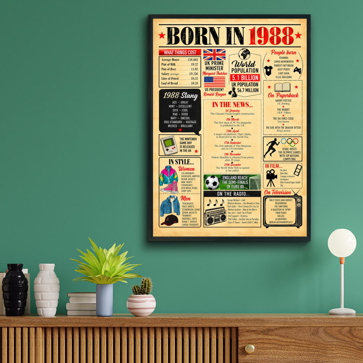 Born in 1988 Poster, 1988 Birthday Gift, Retro Newspaper Style Print, 80s Nostalgia, Vintage Wall