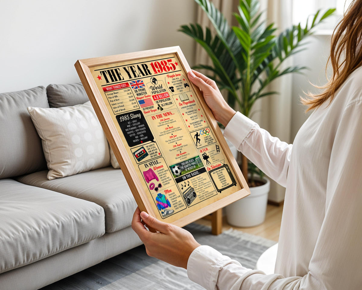 1985 Birthday Poster, Born in 1985 Print, 40th Birthday Gift, Year You Were Born, Vintage Newspaper