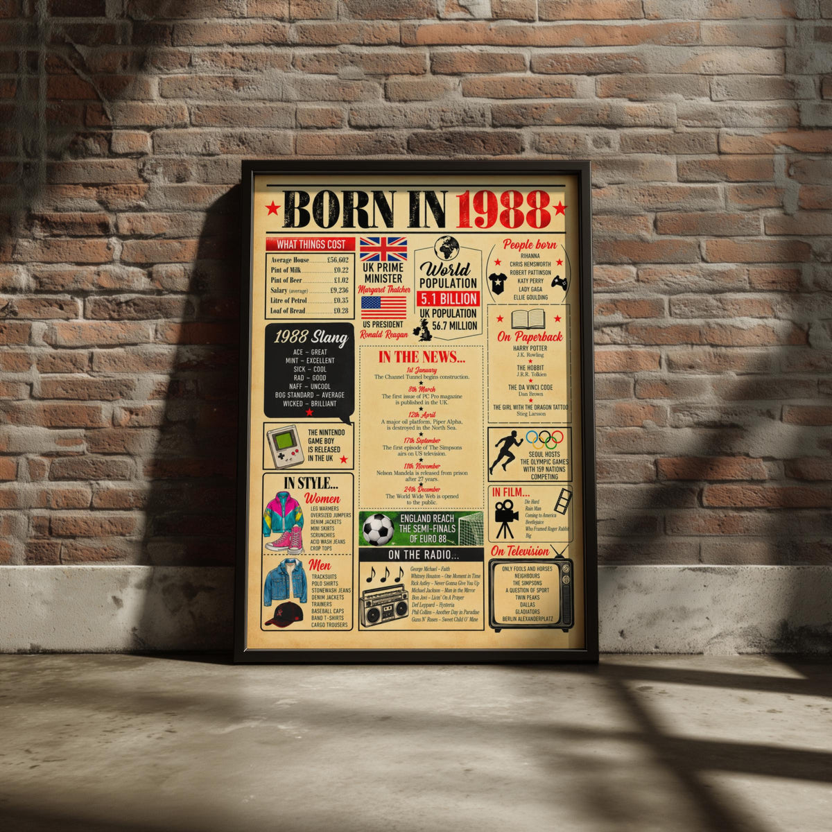 Born in 1988 Poster, 1988 Birthday Gift, Retro Newspaper Style Print, 80s Nostalgia, Vintage Wall