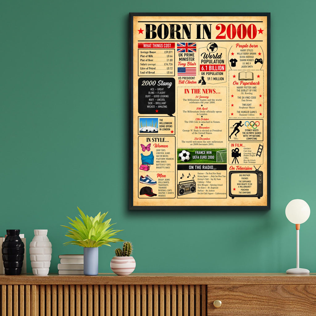 Born in 2000 Poster, 26th Birthday Gift, Year You Were Born Print, 2000 Facts Wall Art