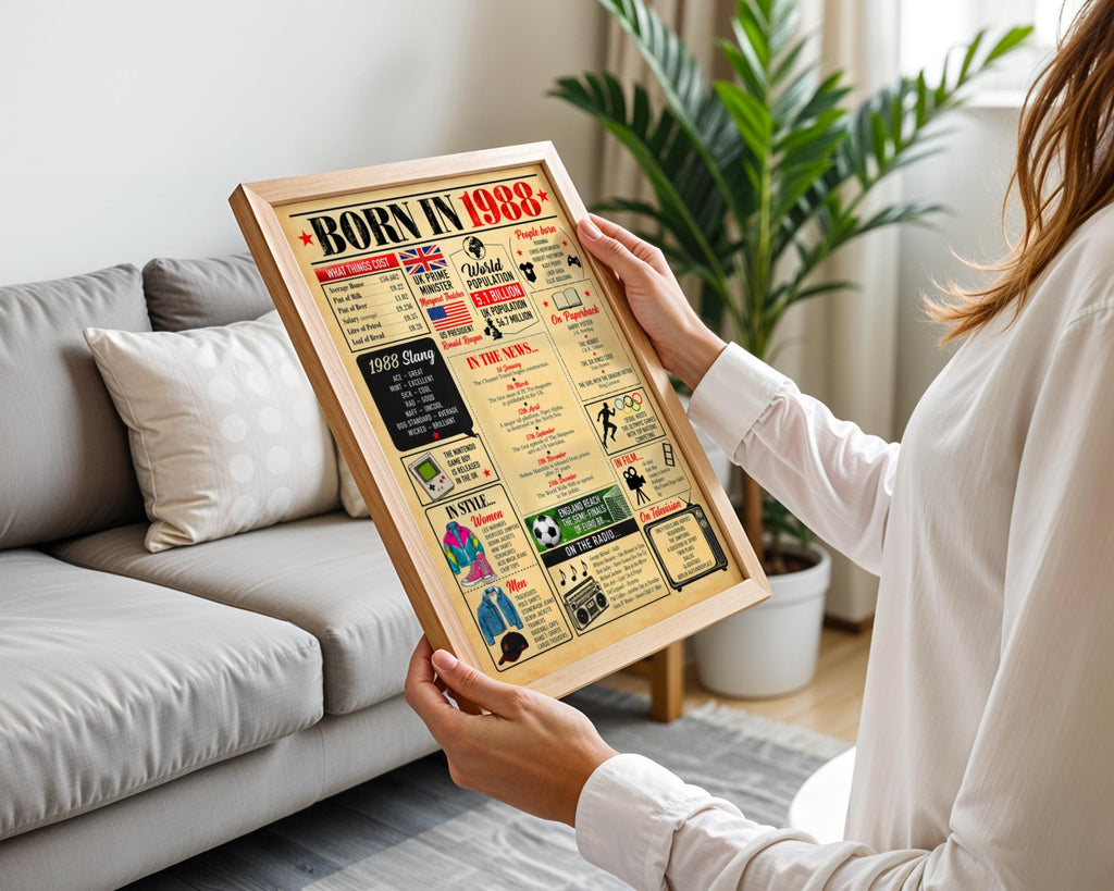 Born in 1988 Poster, 1988 Birthday Gift, Retro Newspaper Style Print, 80s Nostalgia, Vintage Wall