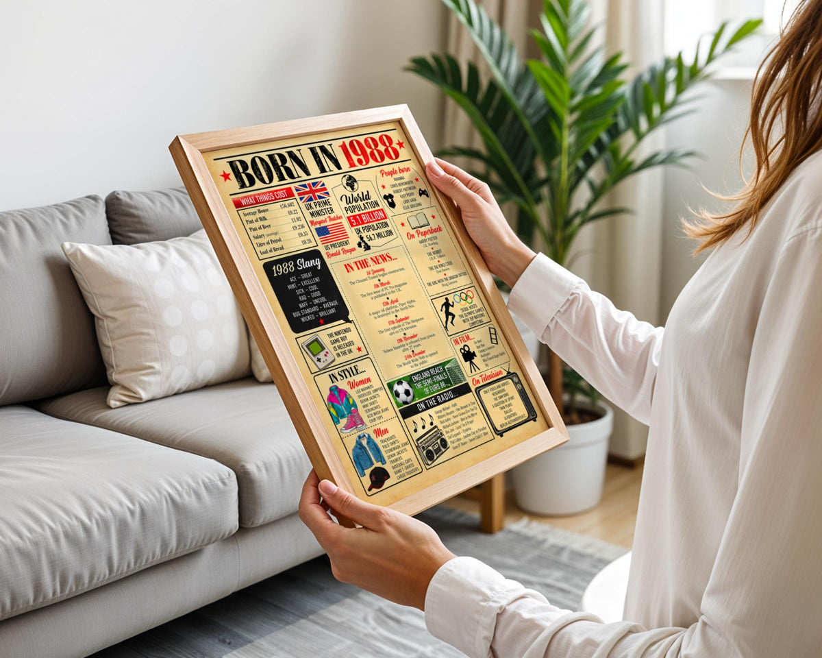 Born in 1988 Poster, 1988 Birthday Gift, Retro Newspaper Style Print, 80s Nostalgia, Vintage Wall