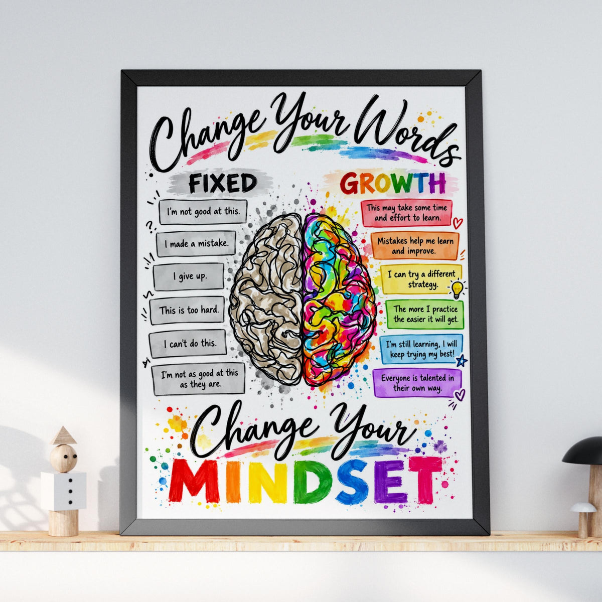 Growth Mindset Poster, Fixed vs Growth Brain Art, Classroom Wall Art, Positive Affirmations Print