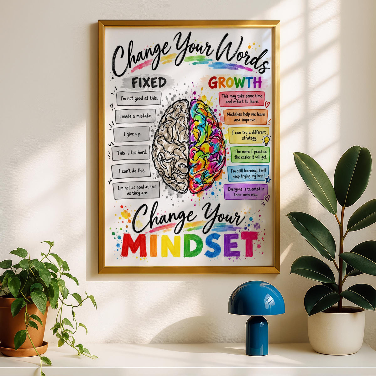 Growth Mindset Poster, Fixed vs Growth Brain Art, Classroom Wall Art, Positive Affirmations Print