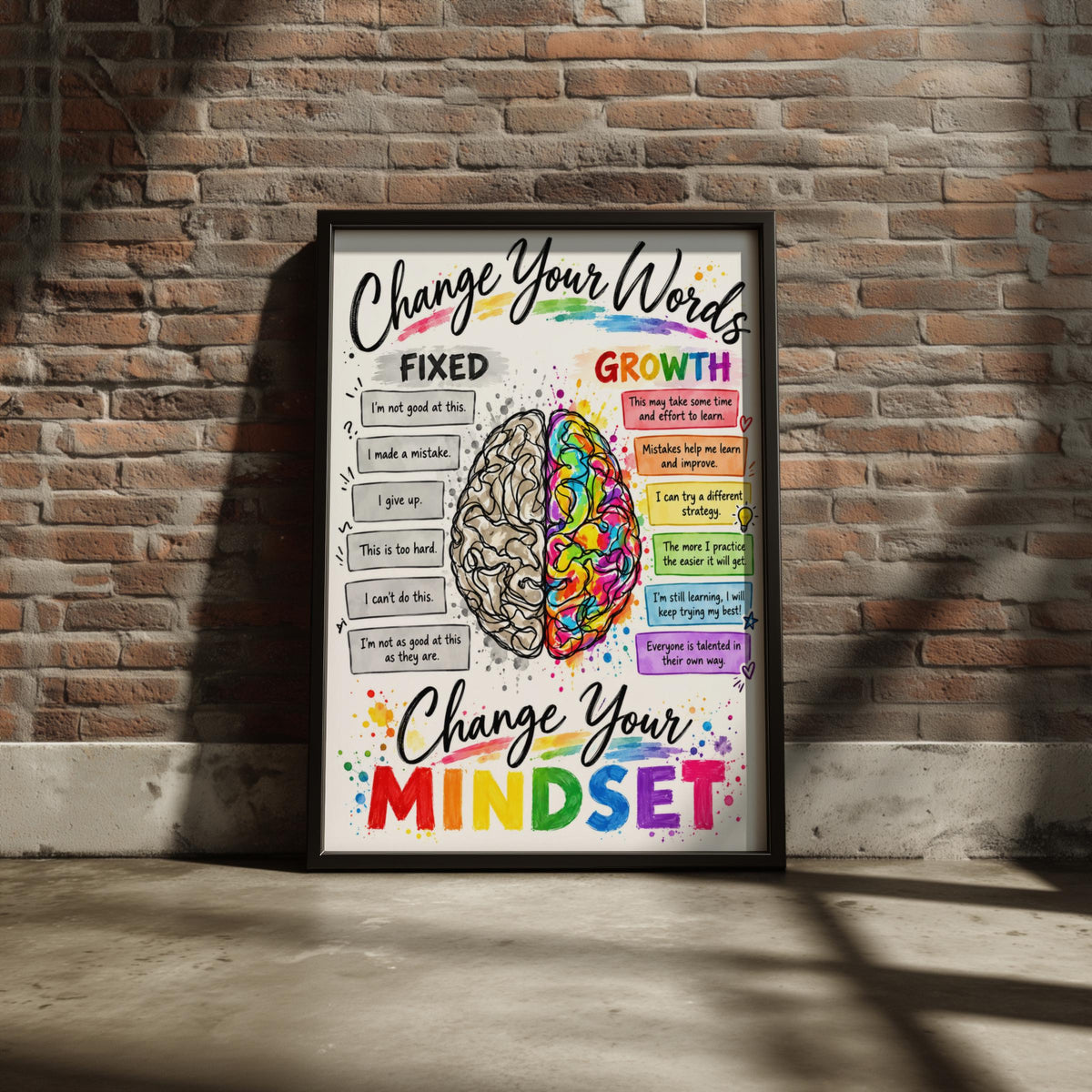 Growth Mindset Poster, Fixed vs Growth Brain Art, Classroom Wall Art, Positive Affirmations Print