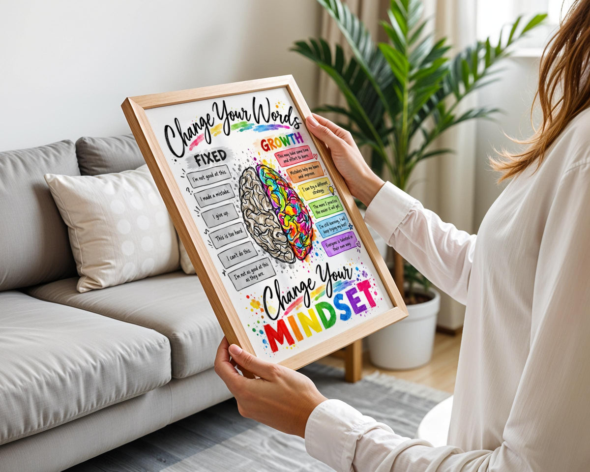 Growth Mindset Poster, Fixed vs Growth Brain Art, Classroom Wall Art, Positive Affirmations Print