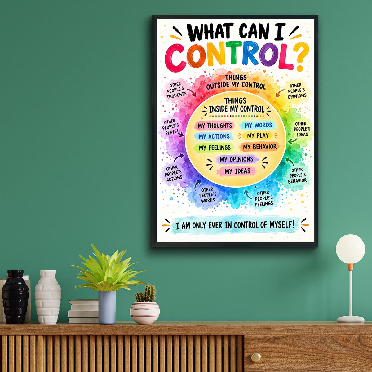 What Can I Control Poster, Circle of Control Print, Classroom Wall Art, Counselling Office Decor