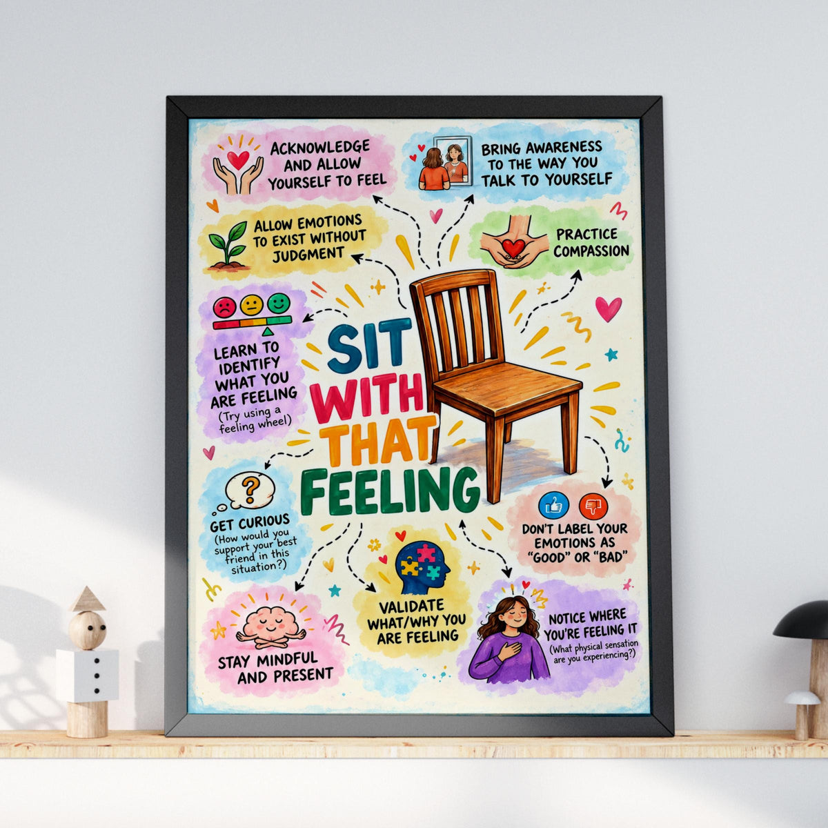 Sit With That Feeling Poster, Mental Health Wall Art, Therapy Office Print, Emotional Wellbeing