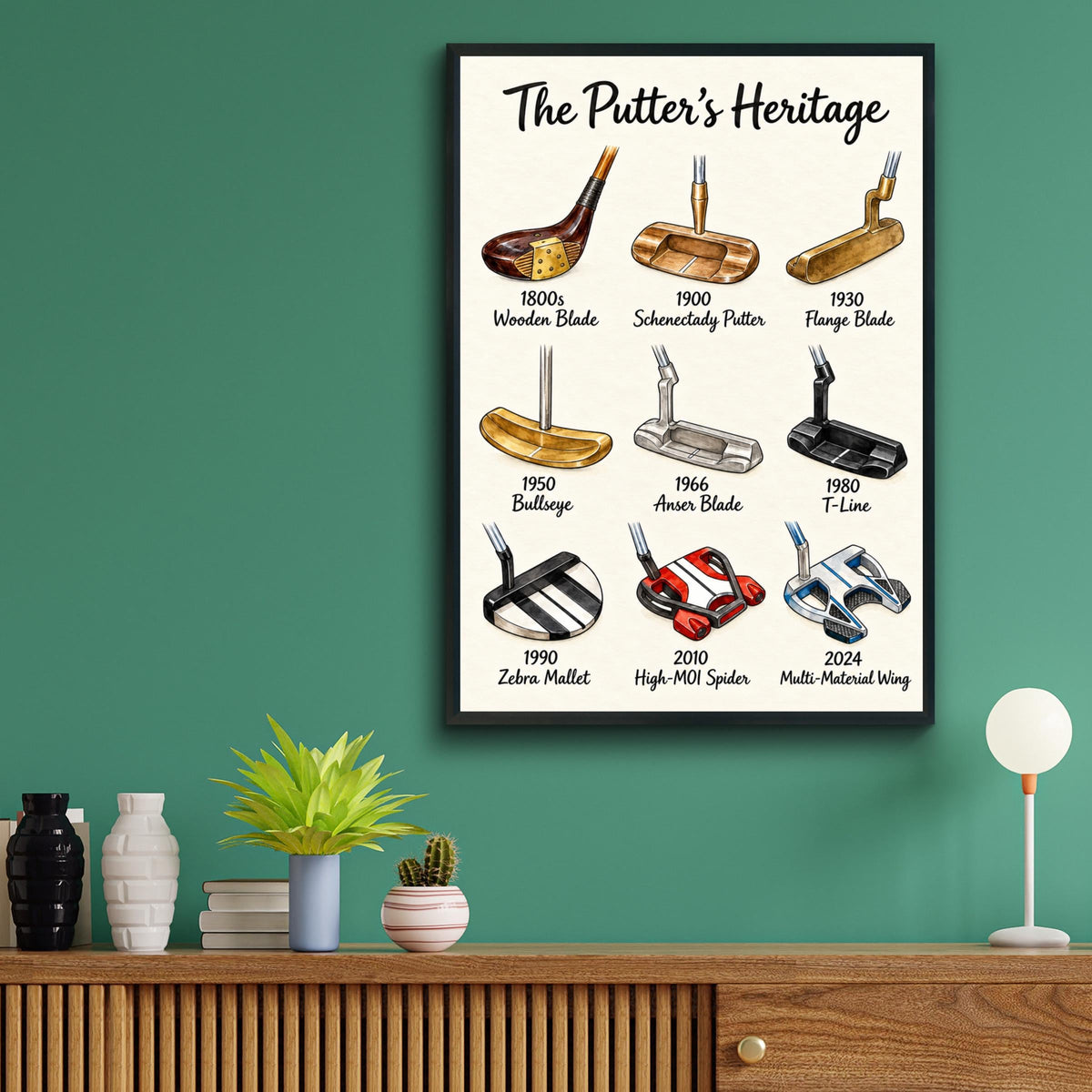 Golf Putter History Poster, Vintage Golfer Gift, Golf Wall Art, Clubhouse Man Cave Decor, Dad Print